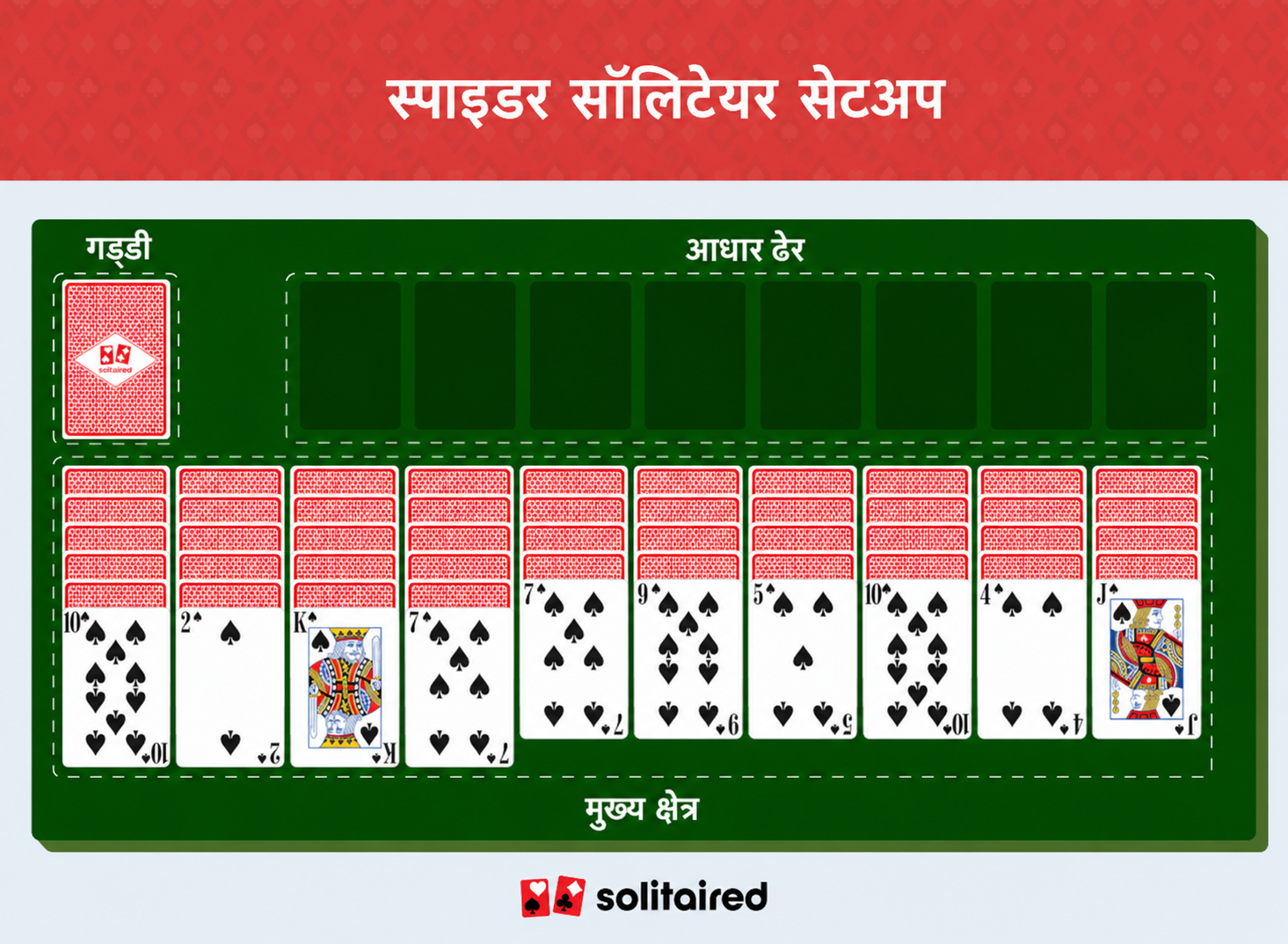 spider solitaire set up
