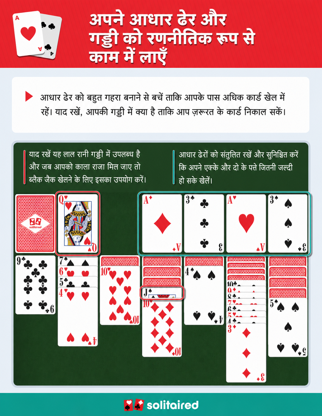 आधार ढेरों को समान रखना