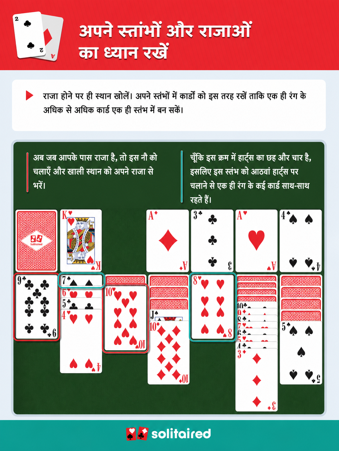 खाली कॉलम में राजा रखना