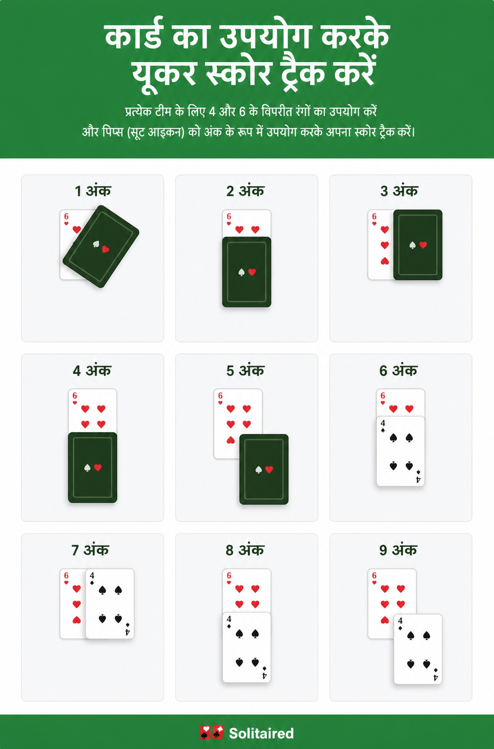 image showing how to use two cards for Euchre scoring