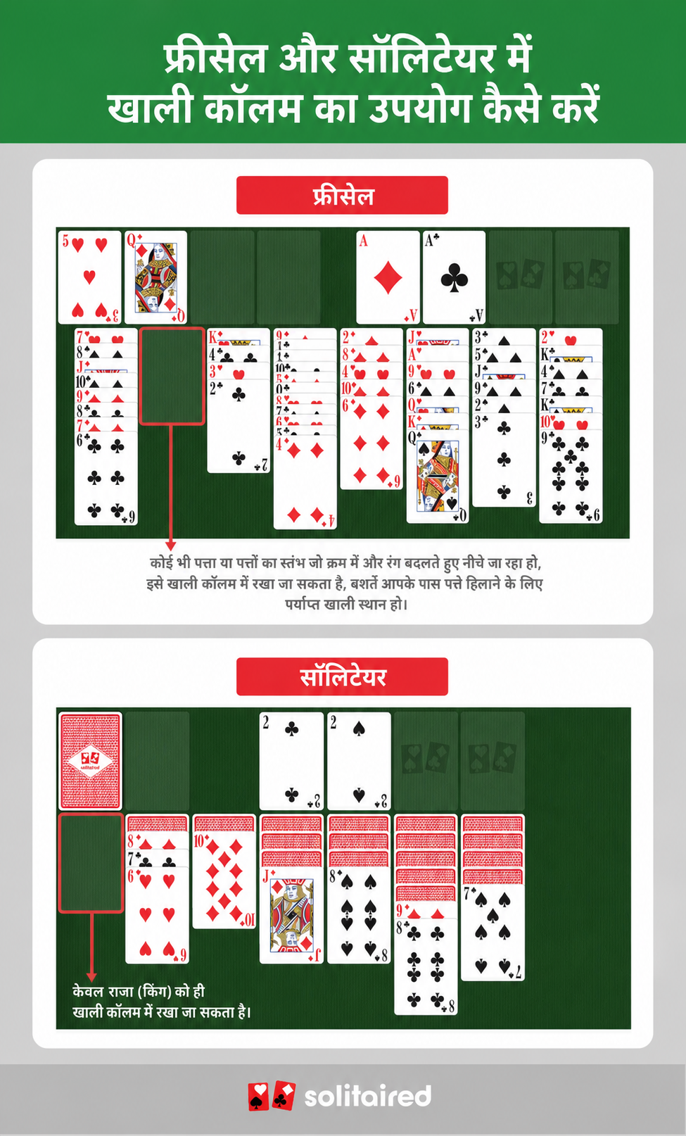 how to use empty columns in FreeCell and Solitaire