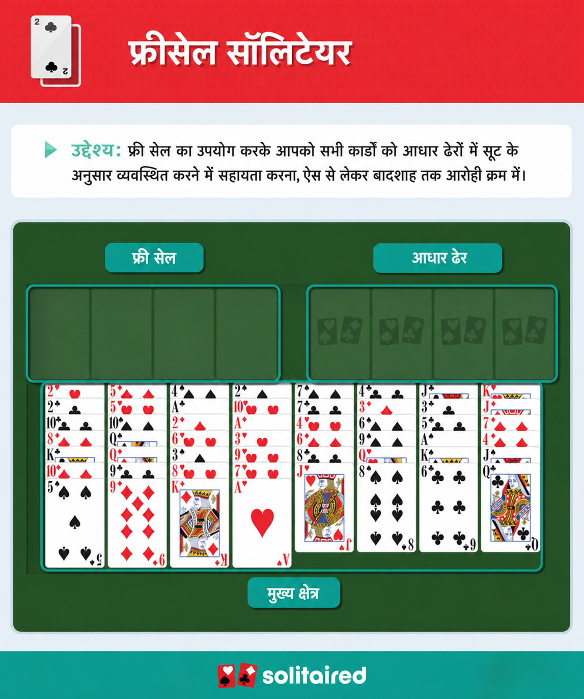 How to play FreeCell