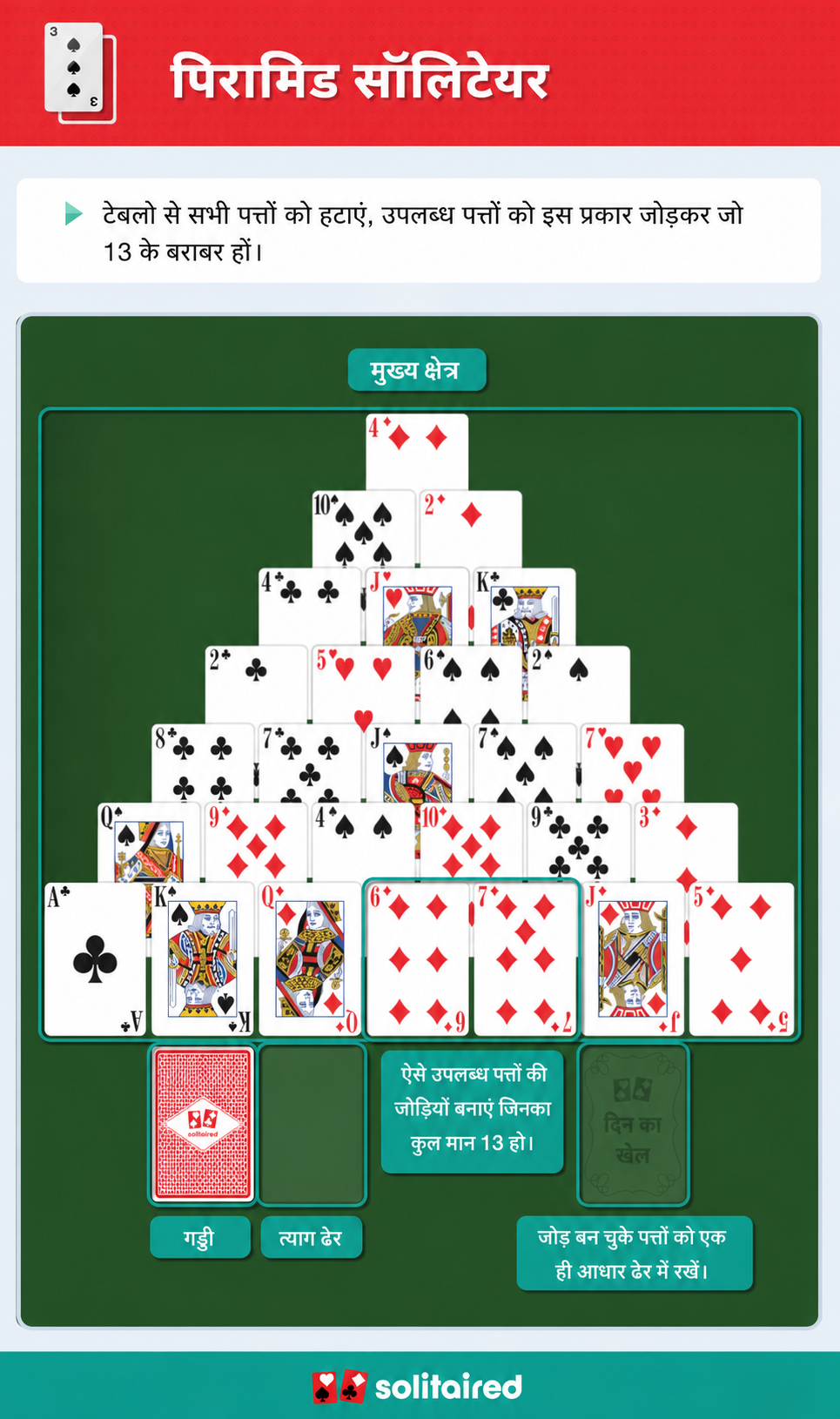 How to play Pyramid Solitaire