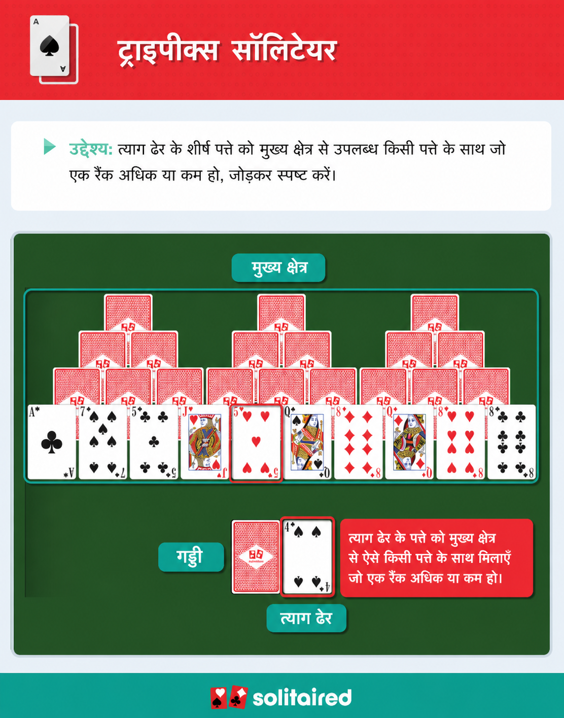 How to play TriPeaks Solitaire