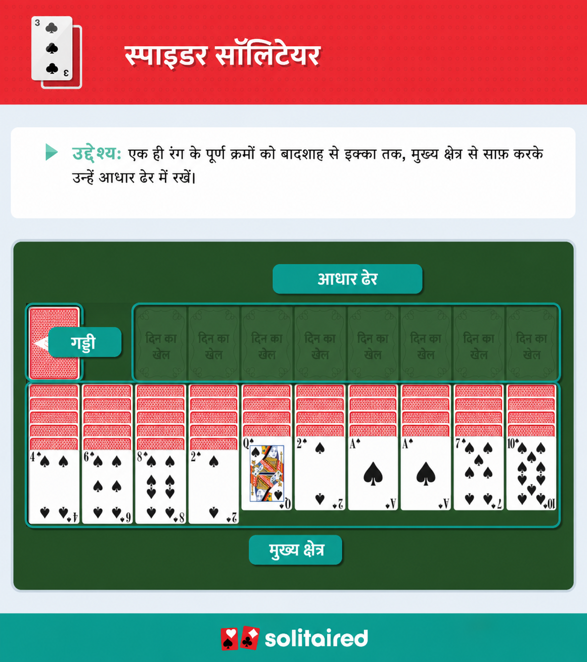 How to play Spider Solitaire