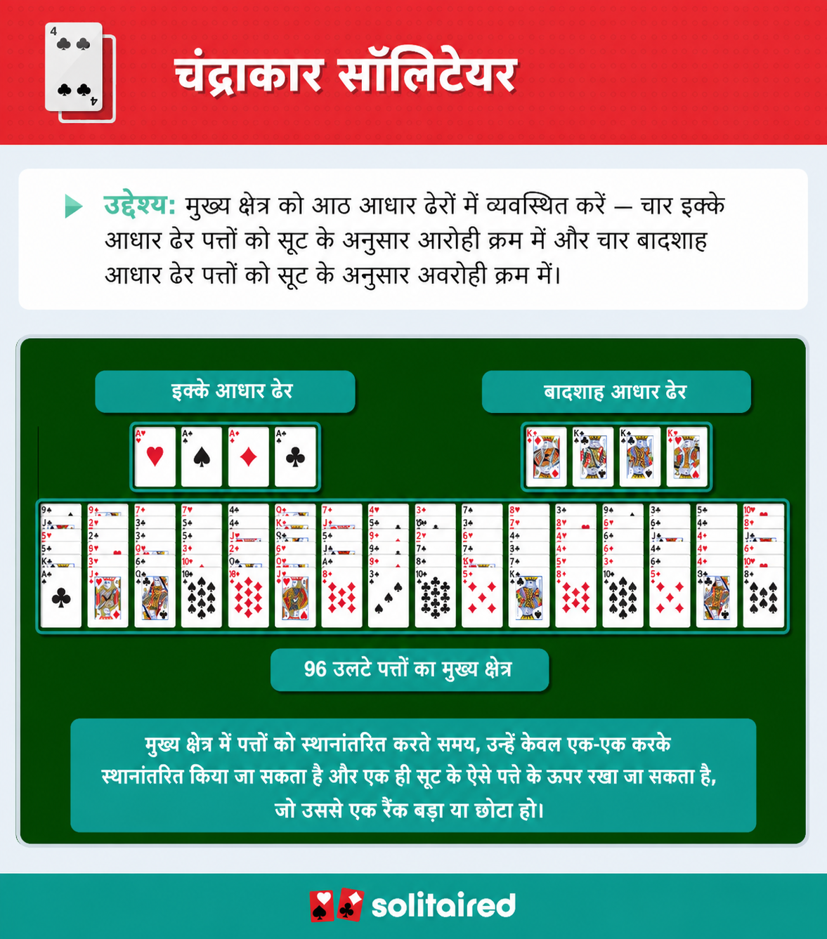 How to play Crescent Solitaire
