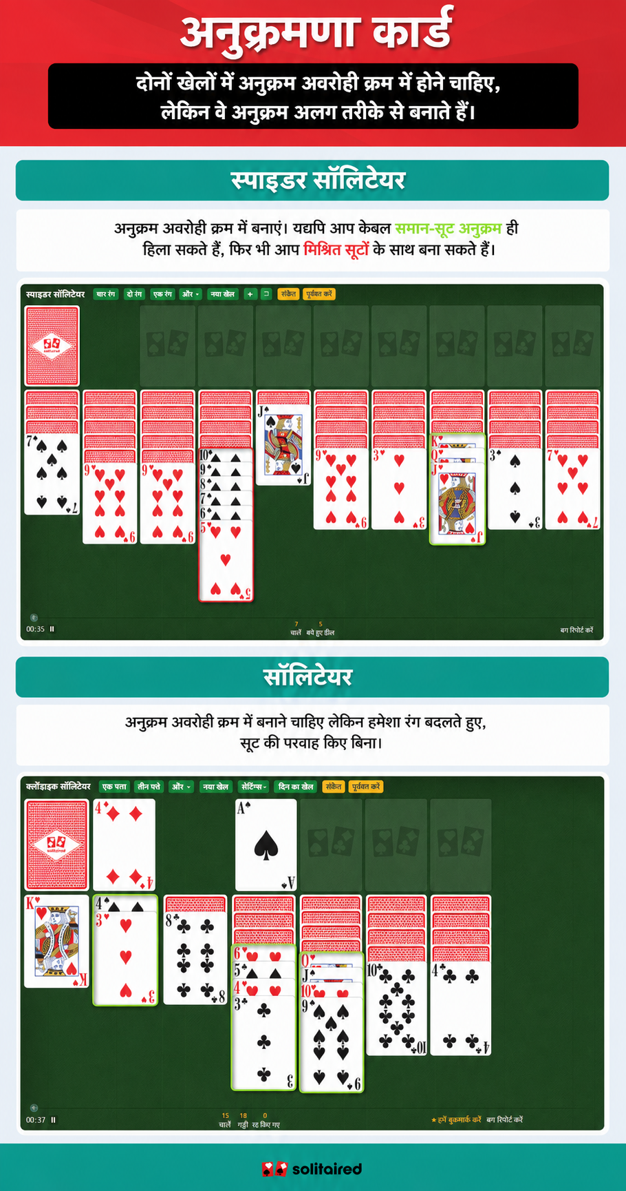 How to sequence cards in Spider Solitaire and Solitaire