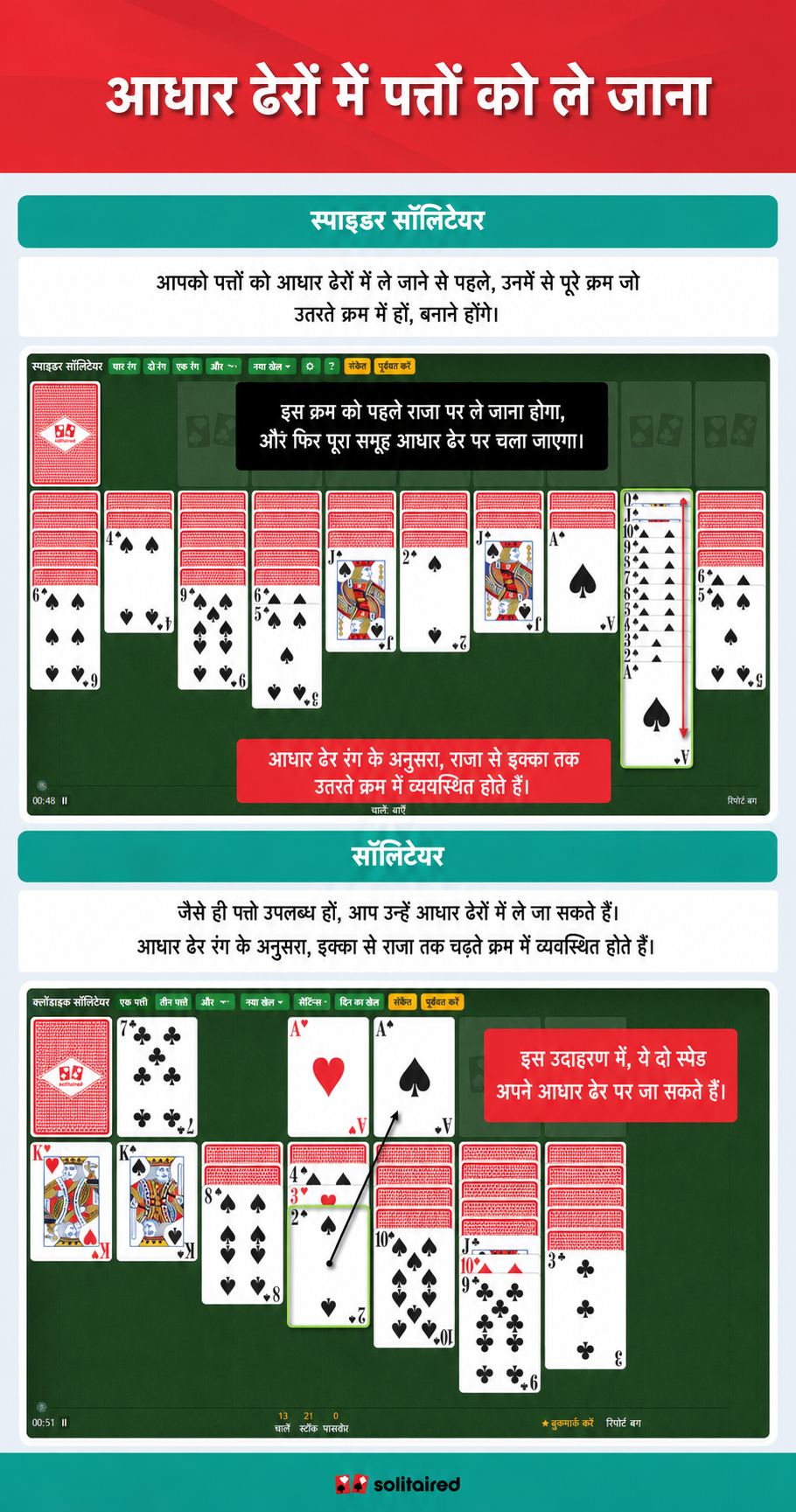 Moving cards to foundation piles in Spider Solitaire and Solitaire