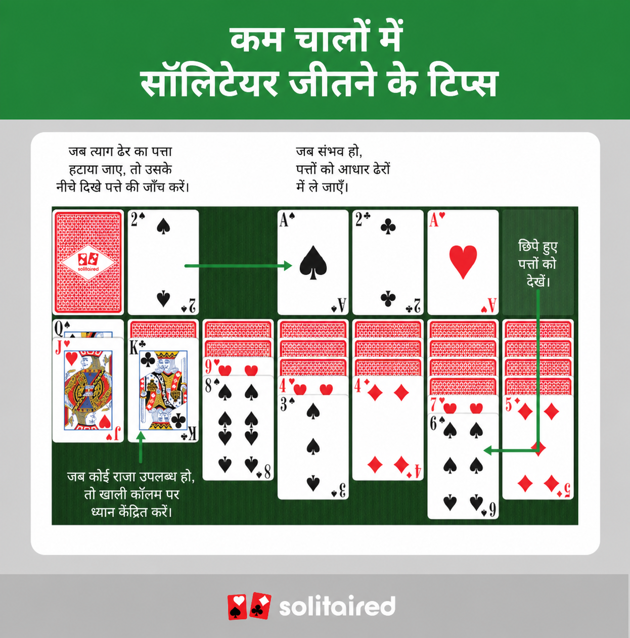 सॉलिटेयर में क्या चाल के रूप में गिना जाता है