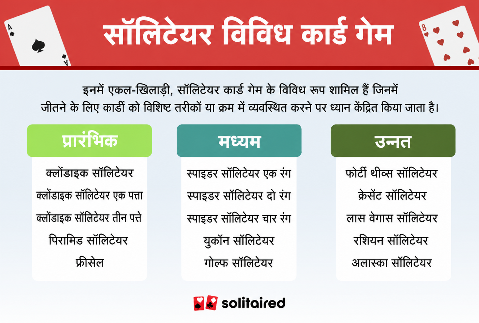 solitaire variant card games