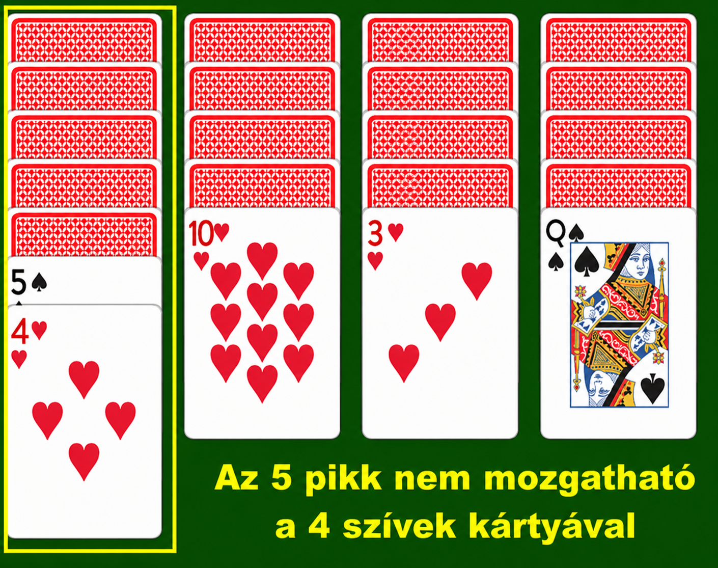sorozat blokkolás után