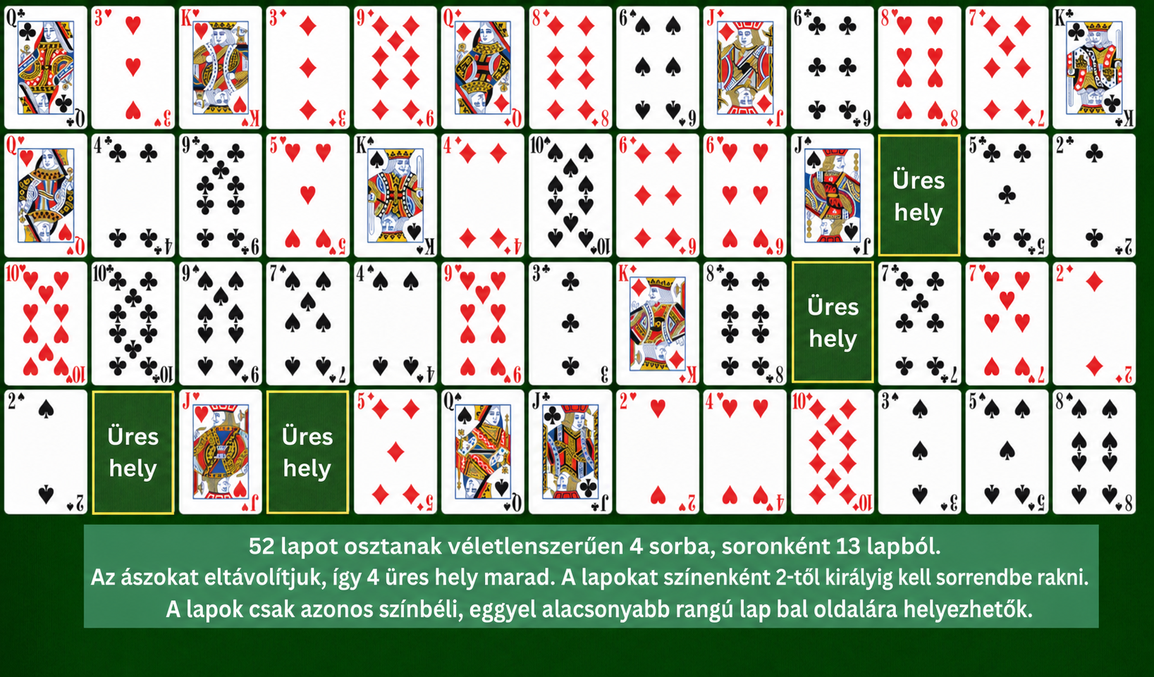 Addiction Solitaire setup