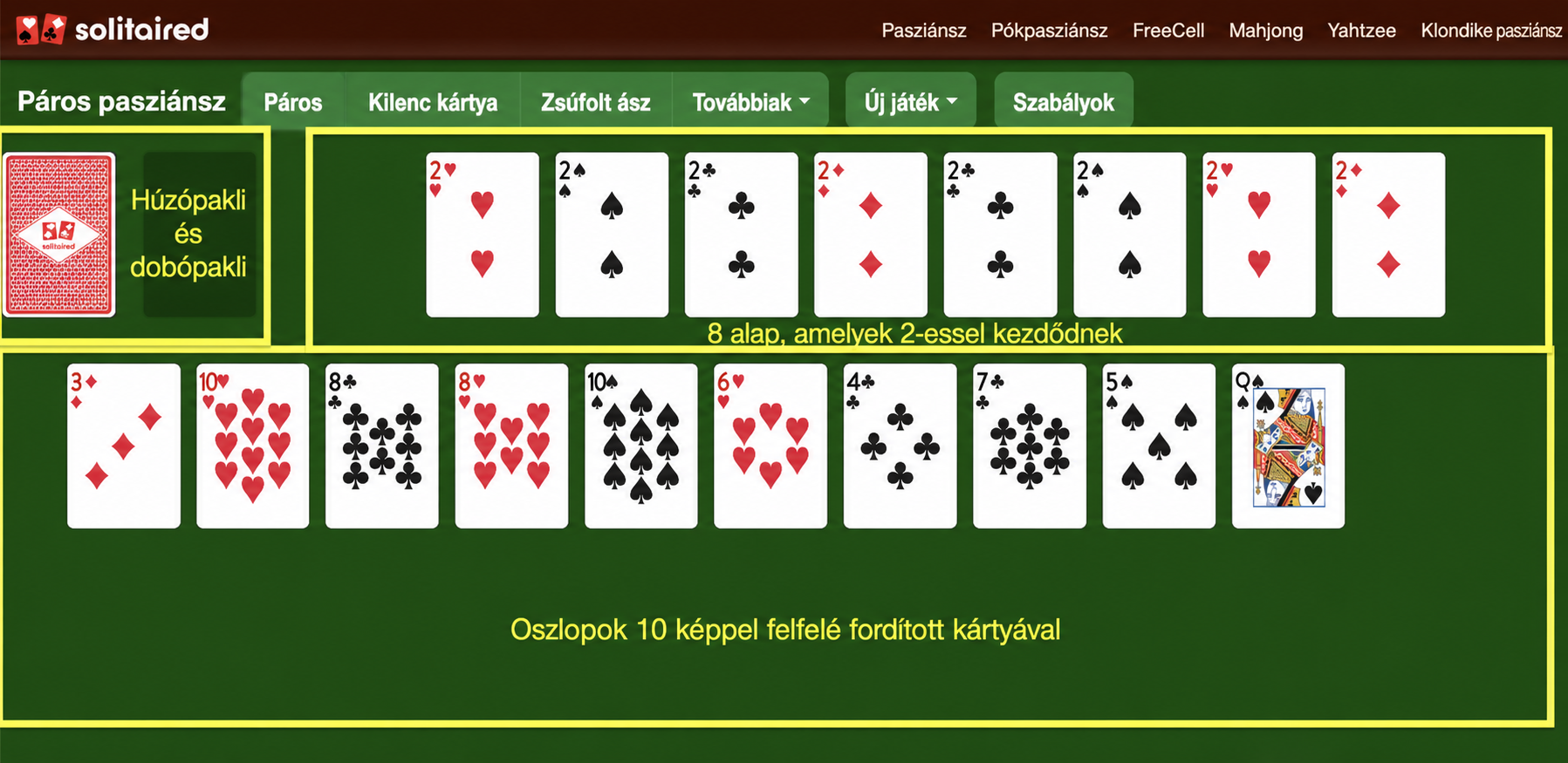 Deuces pasziánsz felállás