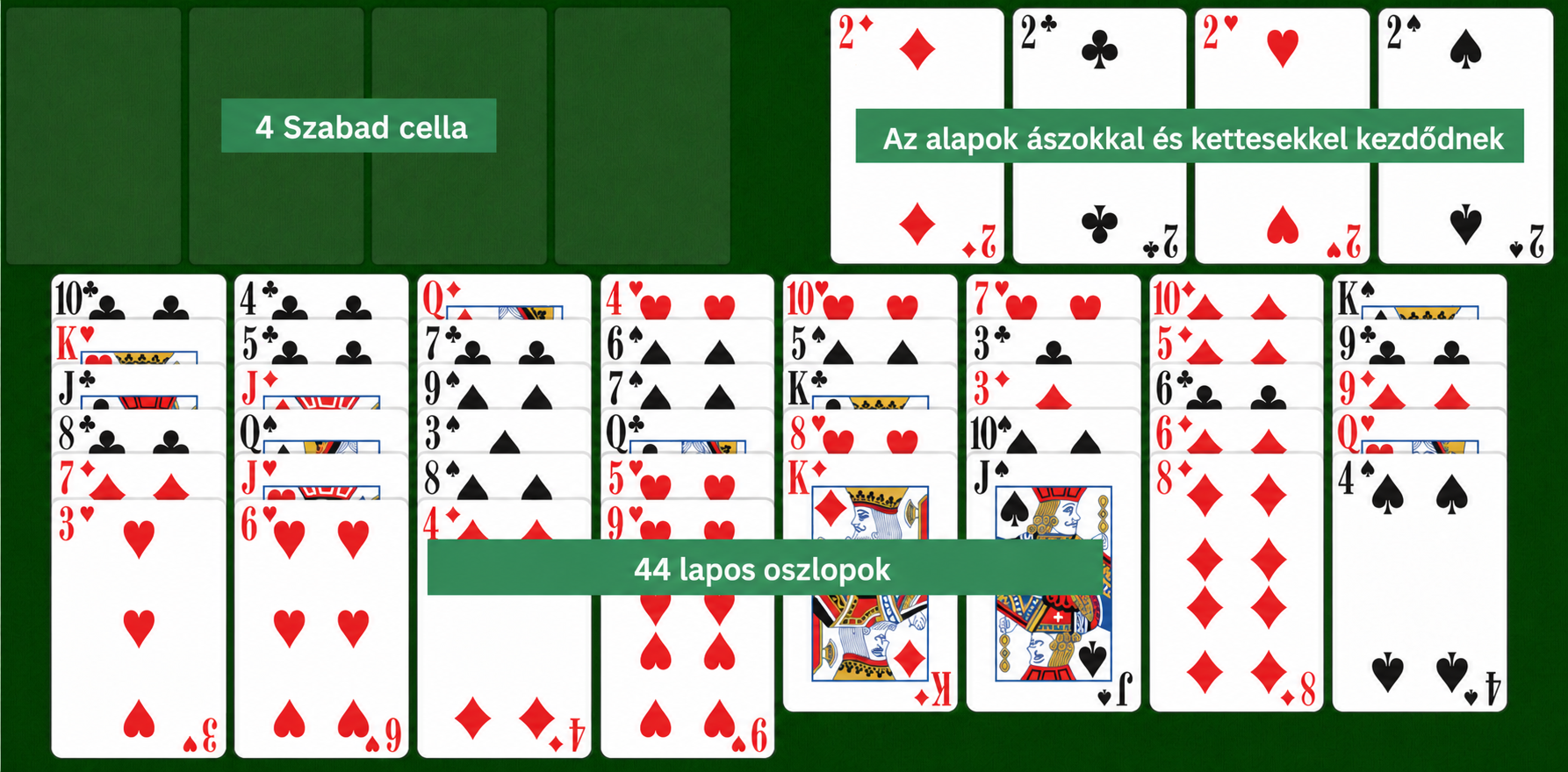 Easy FreeCell setup