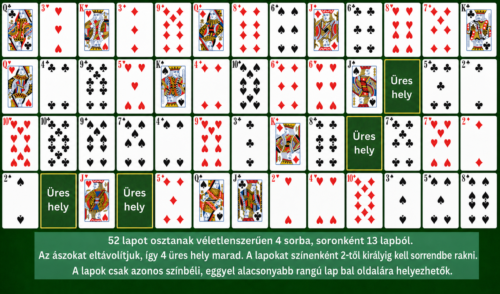 Addiction Solitaire setup