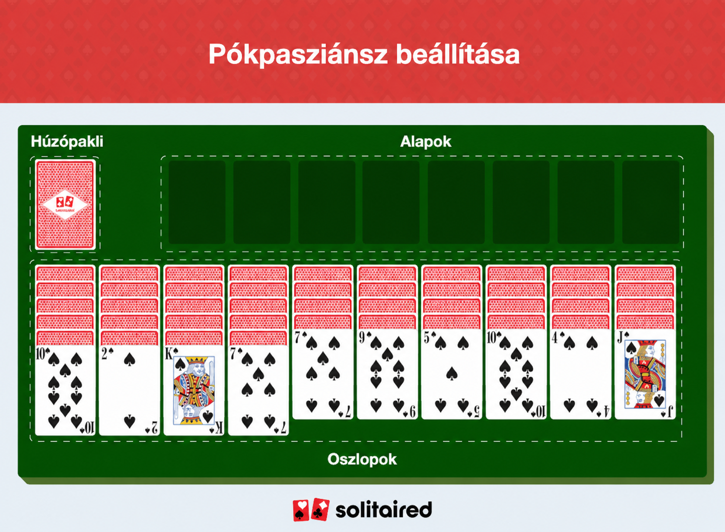 spider solitaire set up