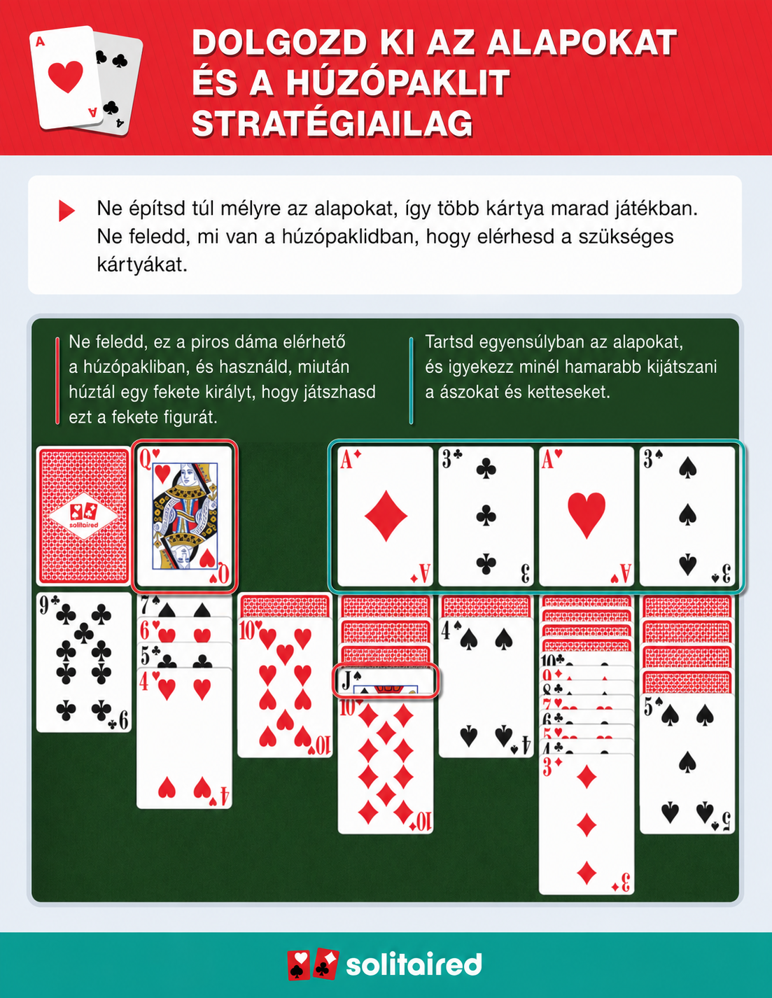 Az alapok egyensúlyban tartása