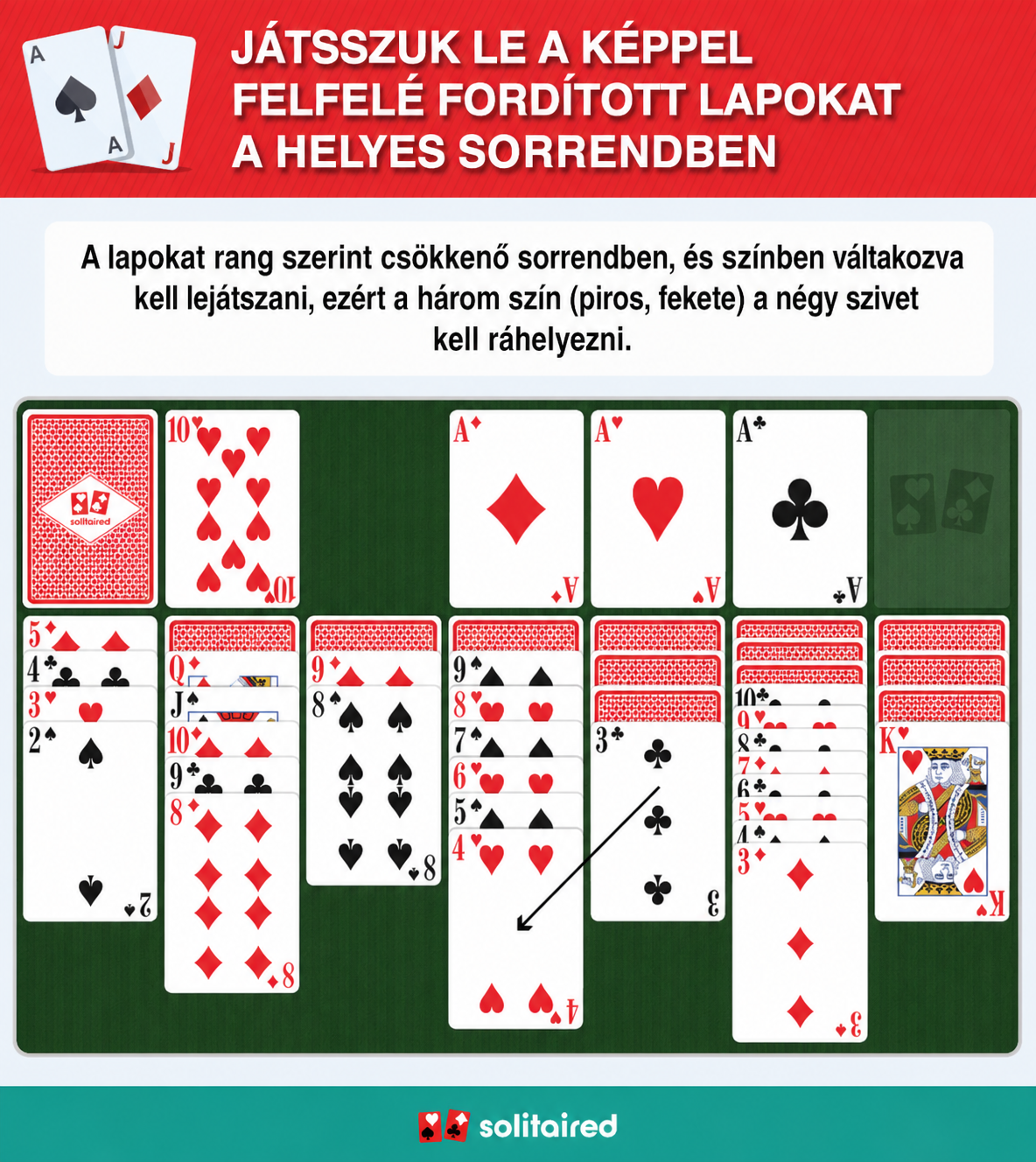 Play face-up cards