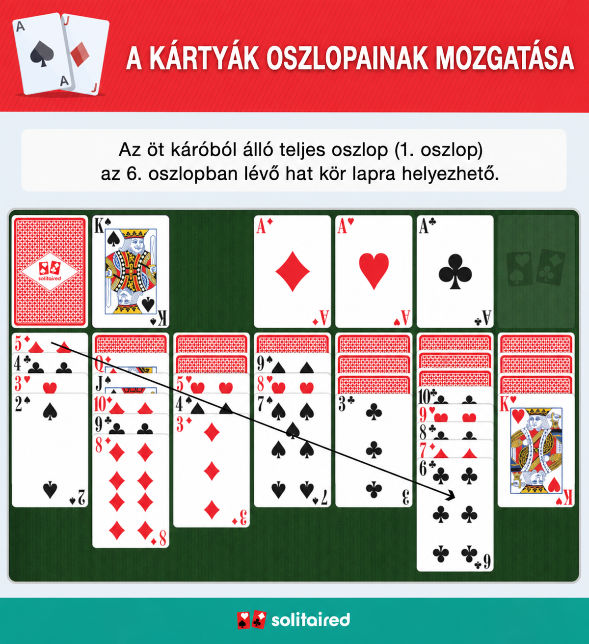 Move groups of cards