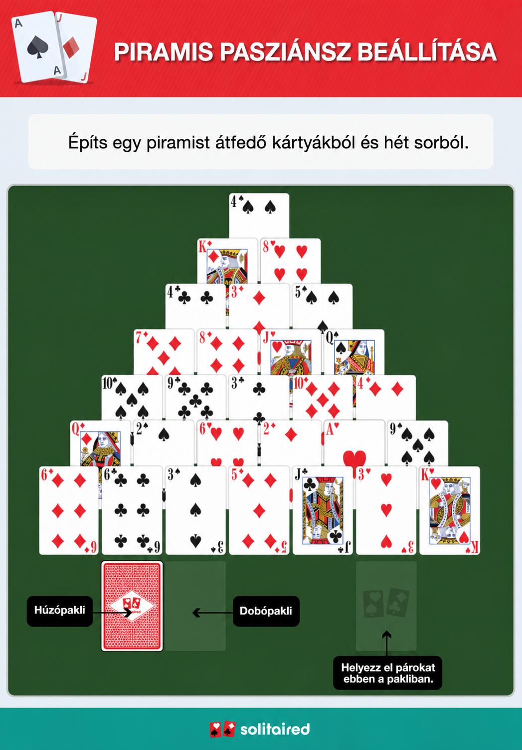Pyramid Solitaire setup