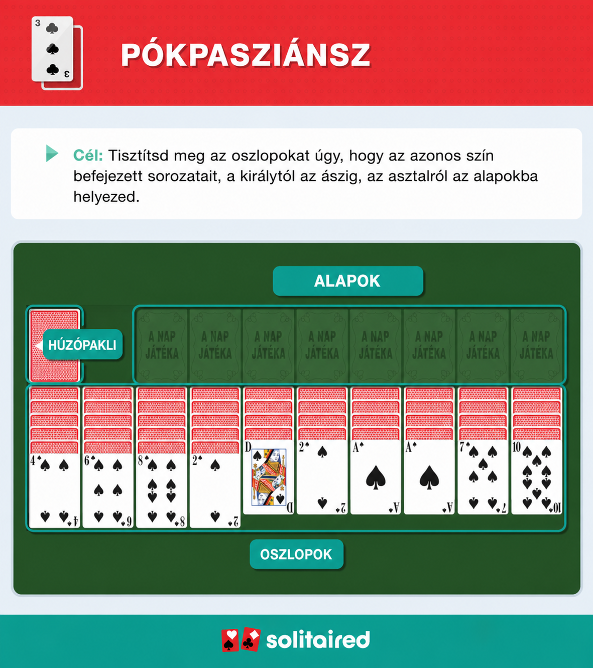 Hogyan kell Pókpasziánsz játékot játszani