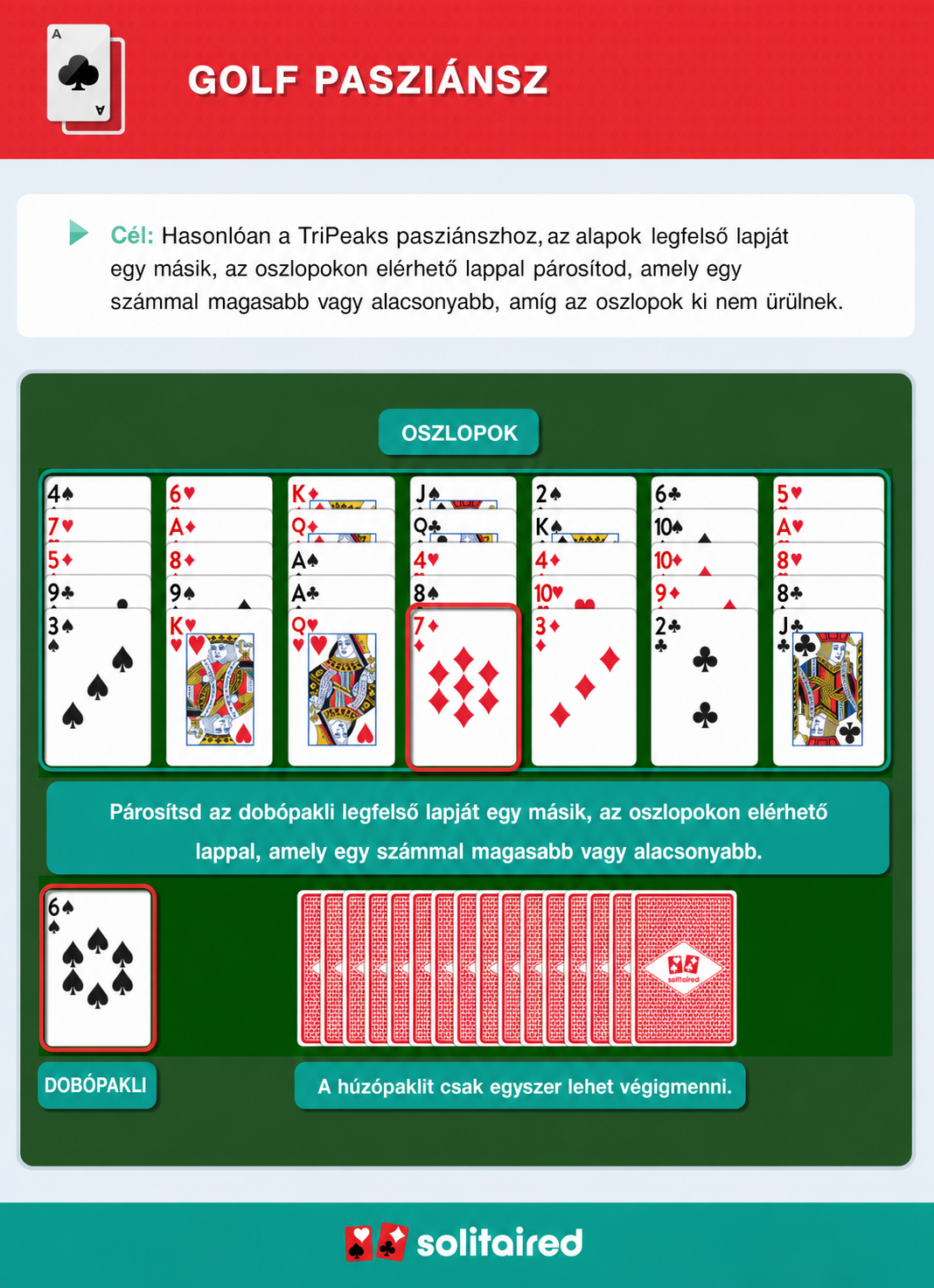 Hogyan kell Golf pasziánsz játékot játszani