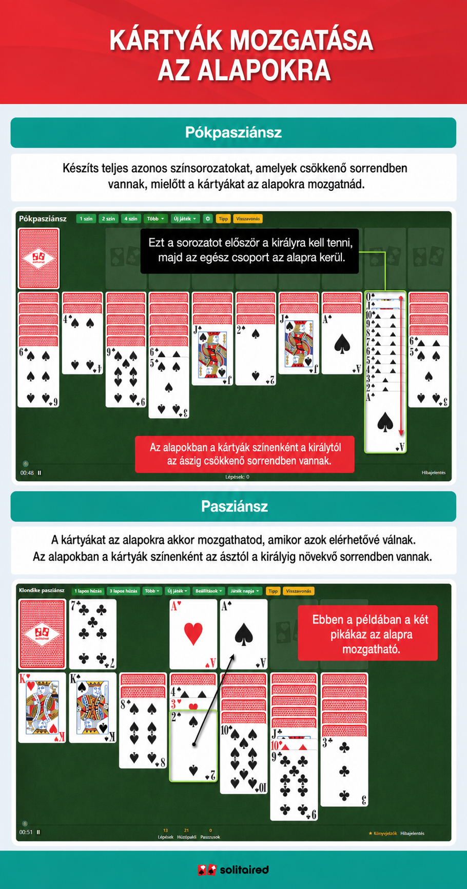 Moving cards to foundation piles in Spider Solitaire and Solitaire