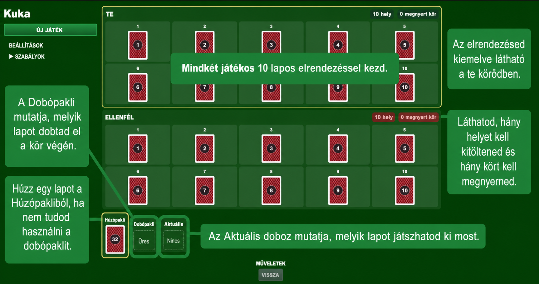 Trash kártyajáték beállítása