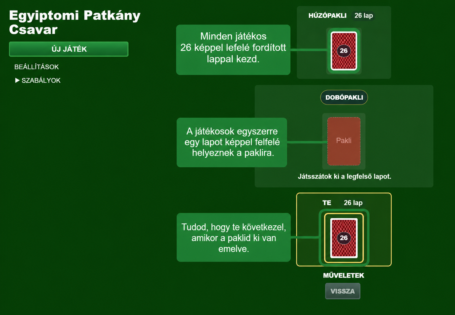 Egyptian Rat Screw kártyajáték beállítása