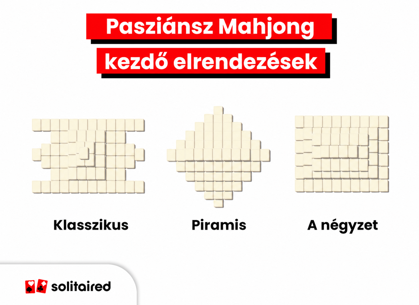 Mahjong starting layouts