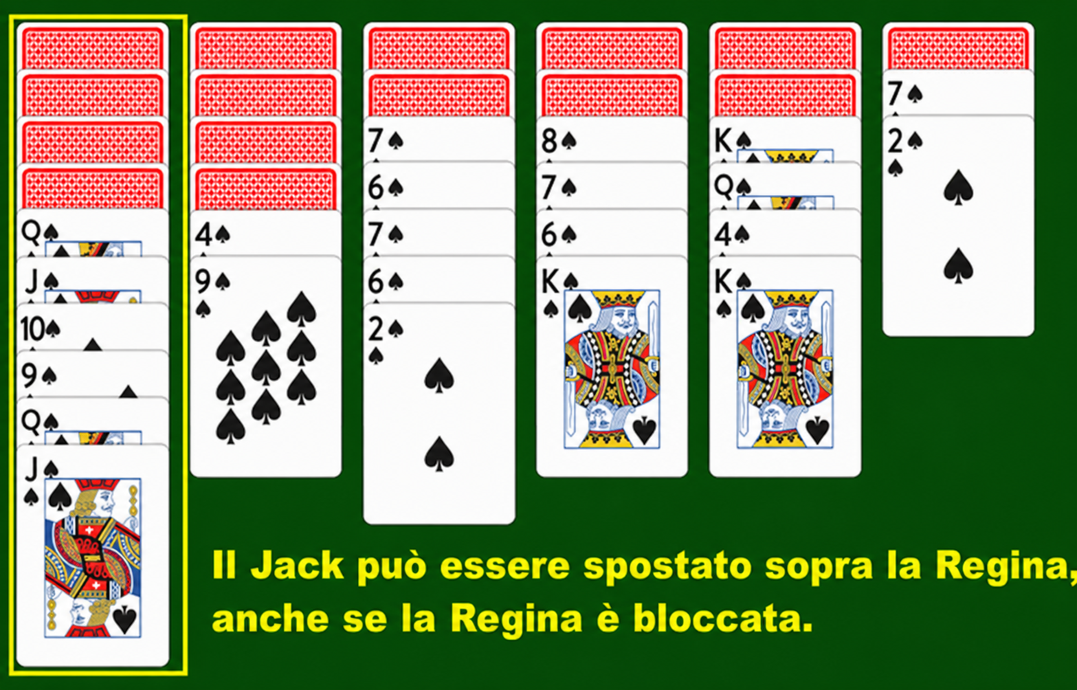 sequenza dopo il blocco