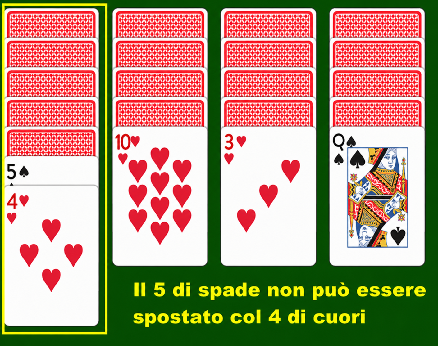 sequenza dopo il blocco