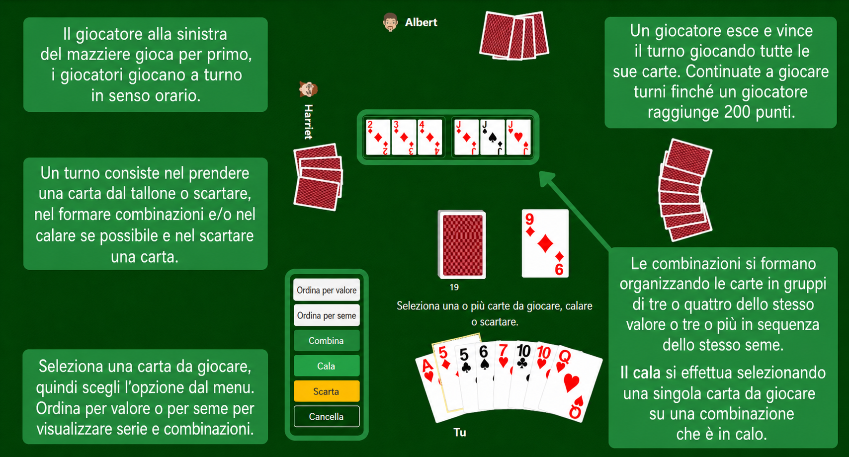Regole di Rummy