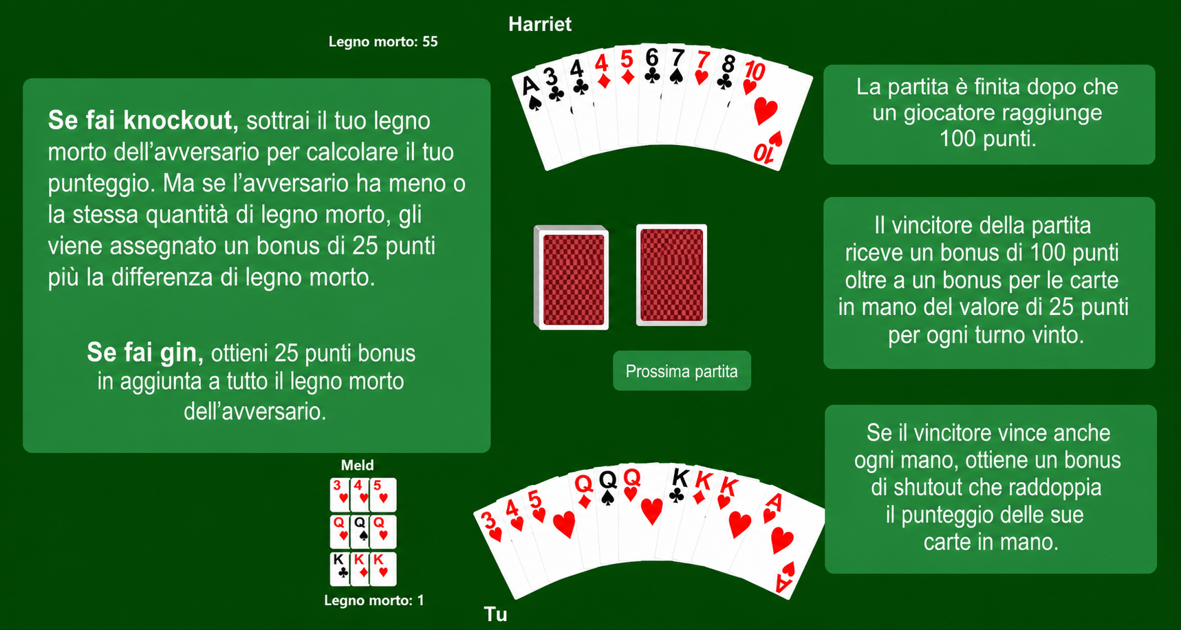 Punteggio di Gin Rummy