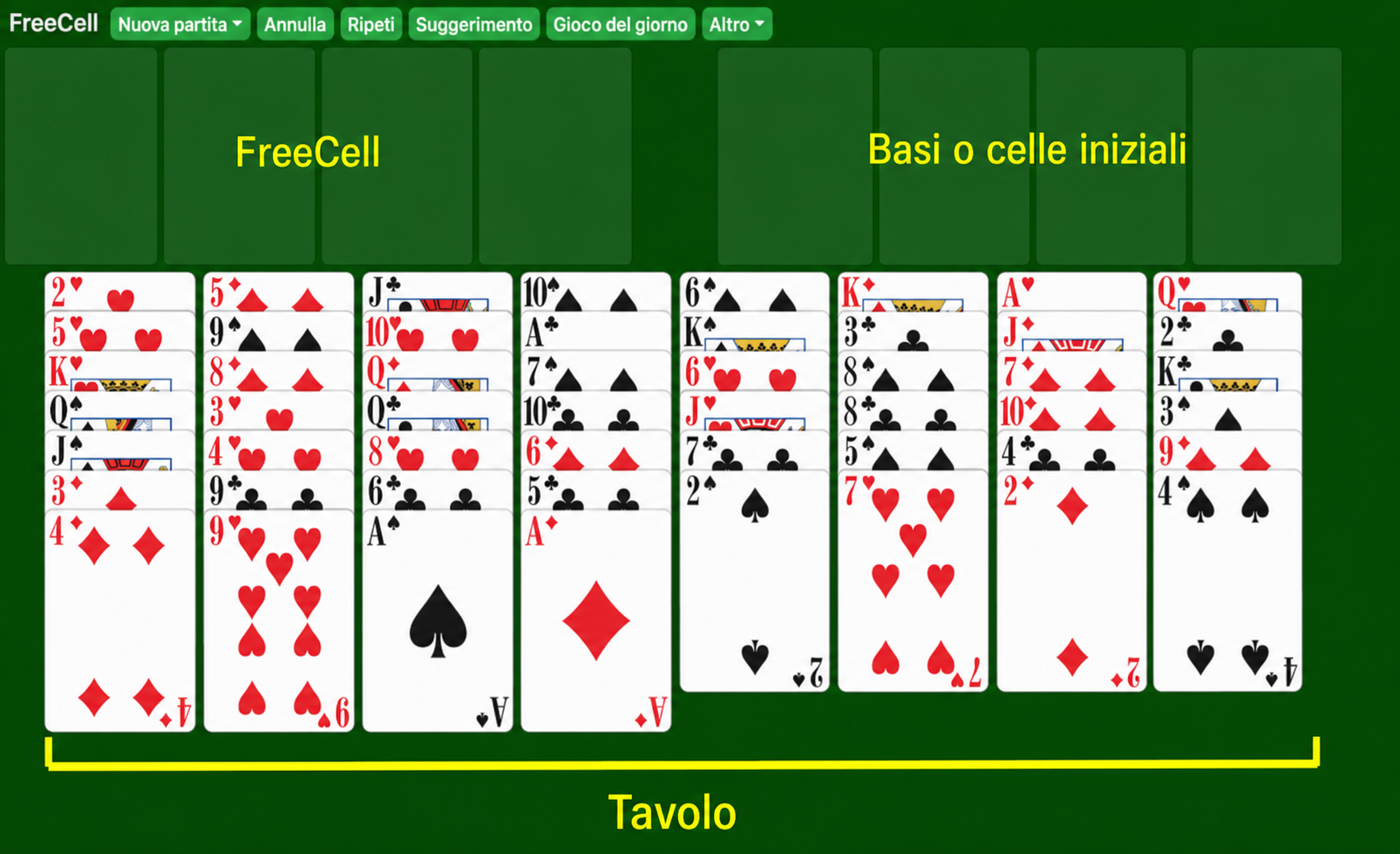 Come impostare una partita di Solitario FreeCell, 2021