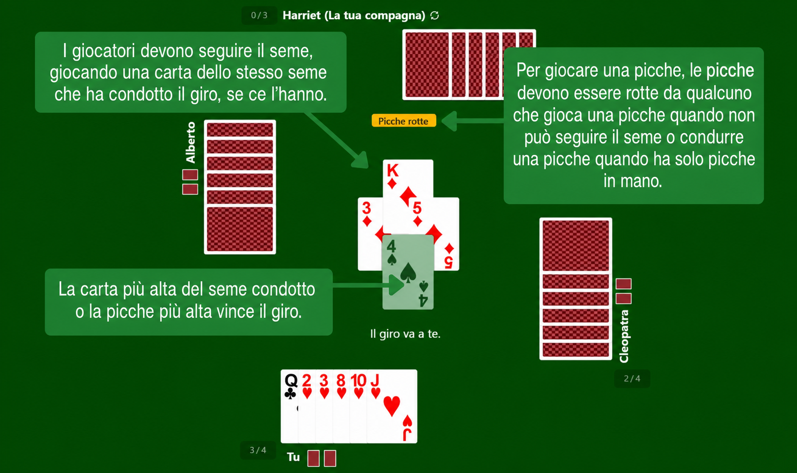 Spades card game rules