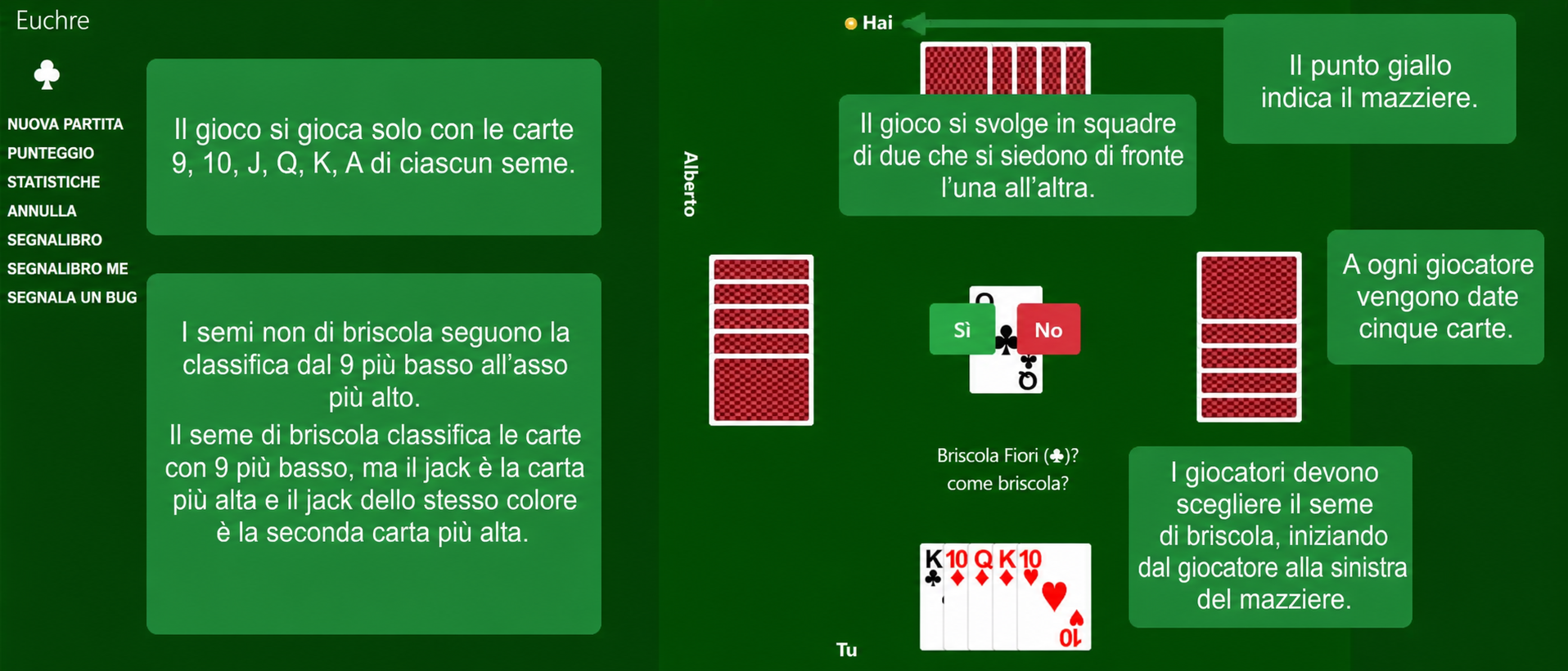 Preparazione di Euchre