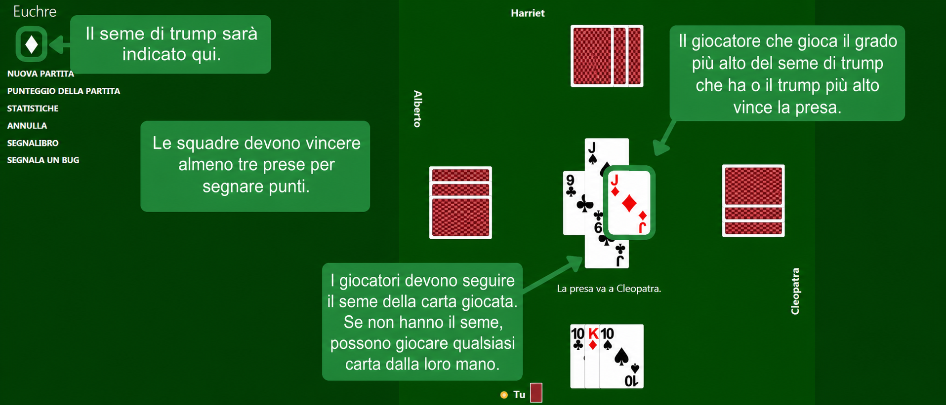 Regole di Euchre