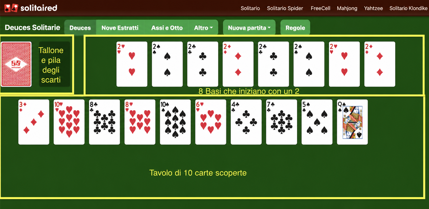 Configurazione di Solitario Deuces