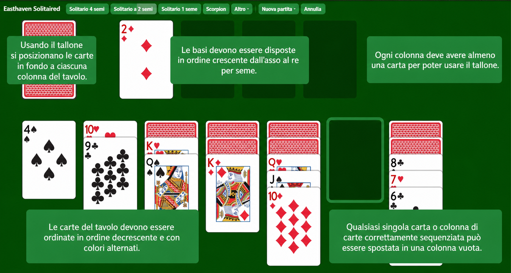 Regole del Solitario Easthaven
