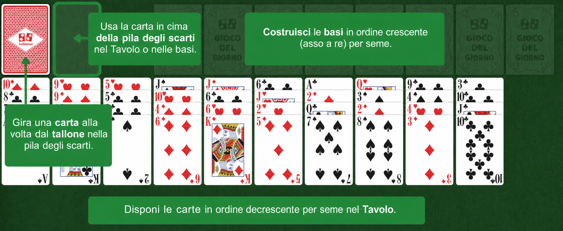 Impostazione di Forty Thieves