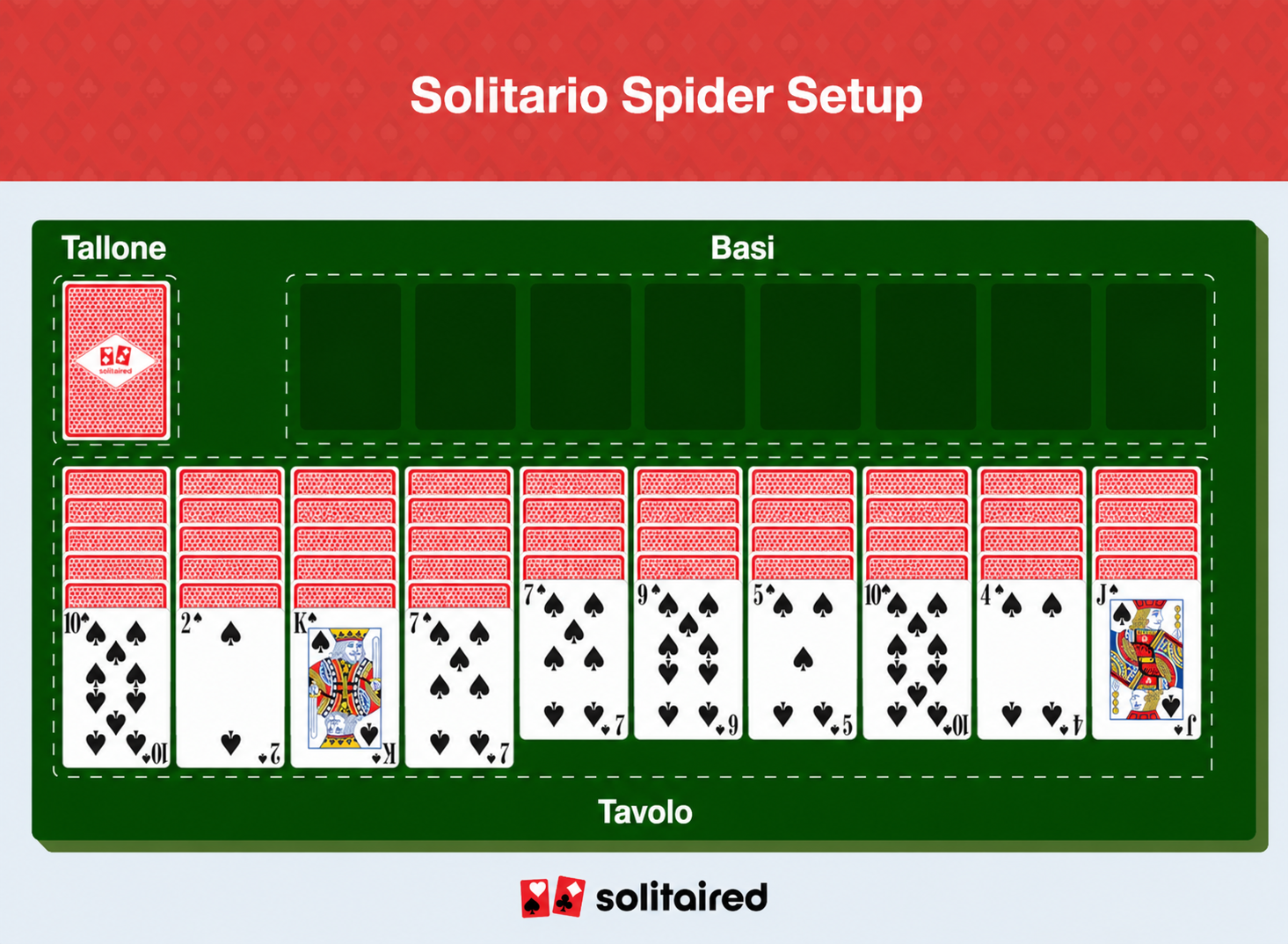 spider solitaire set up