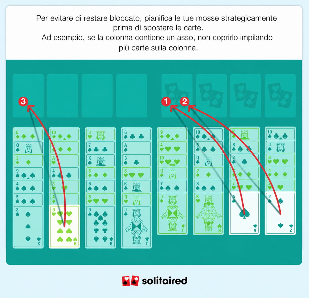 move cards strategically