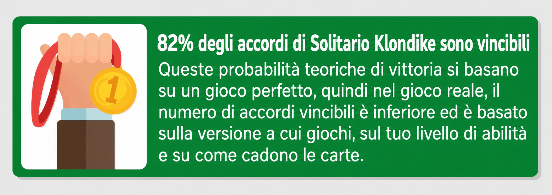 Un riquadro informativo sul fatto che ogni partita di solitario sia vincibile