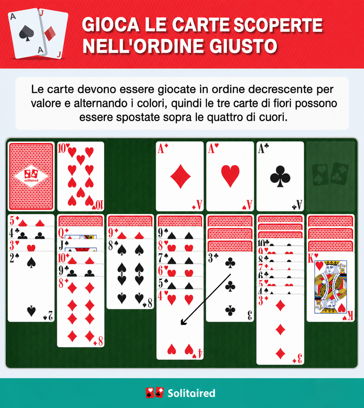 Play face-up cards