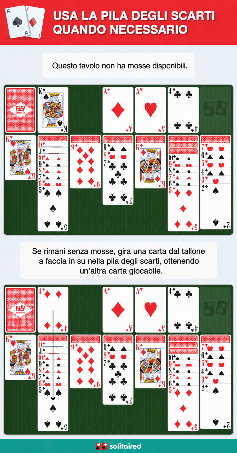 Using the waste pile in Solitaire