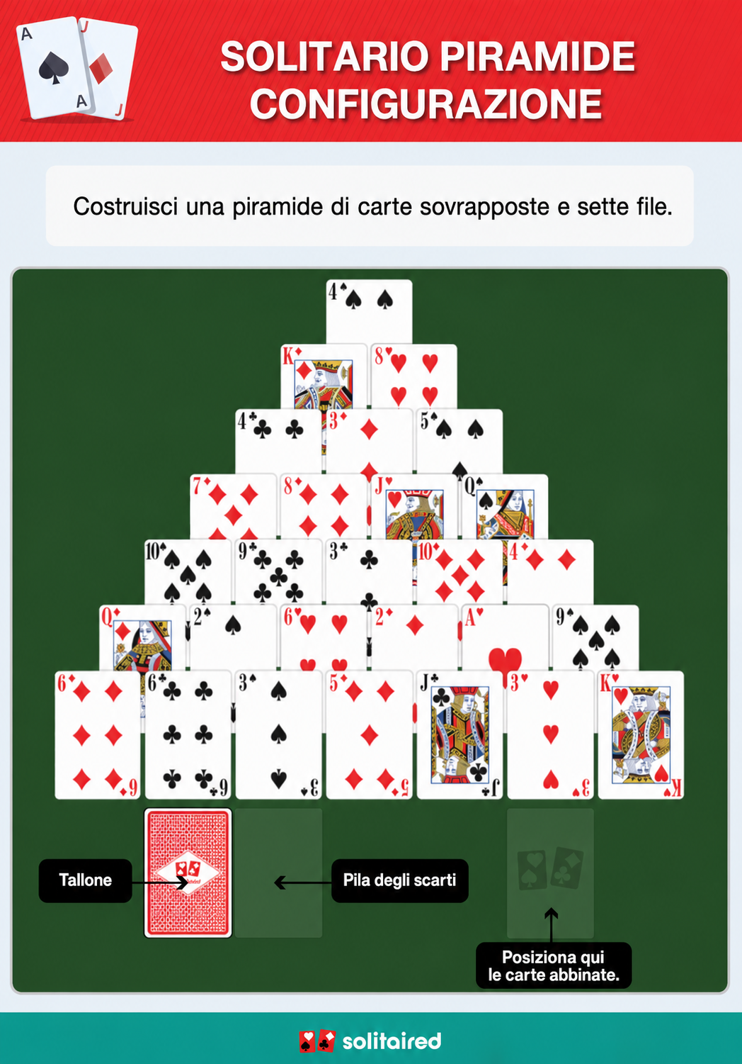 Pyramid Solitaire setup