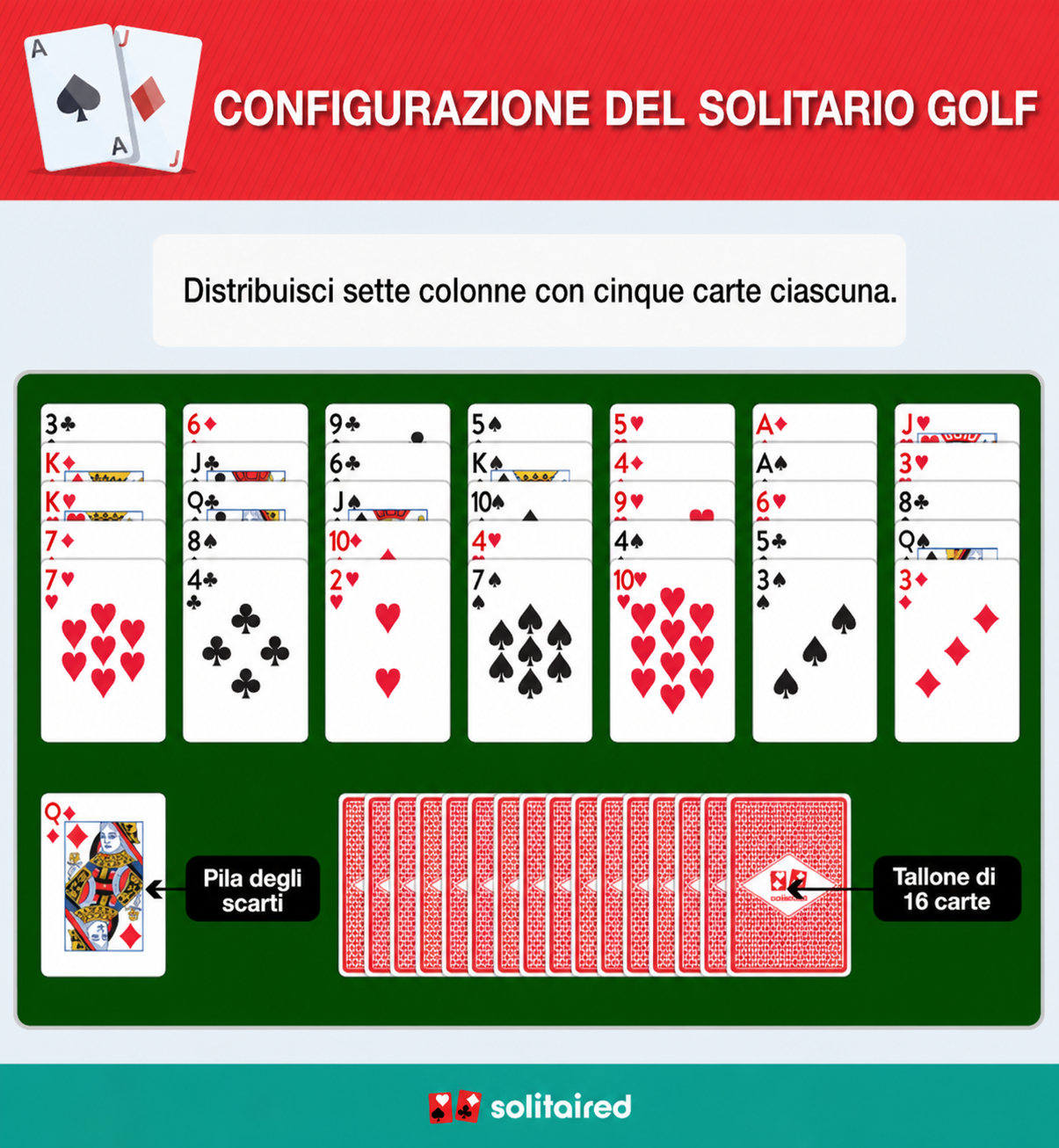 Golf Solitaire setup