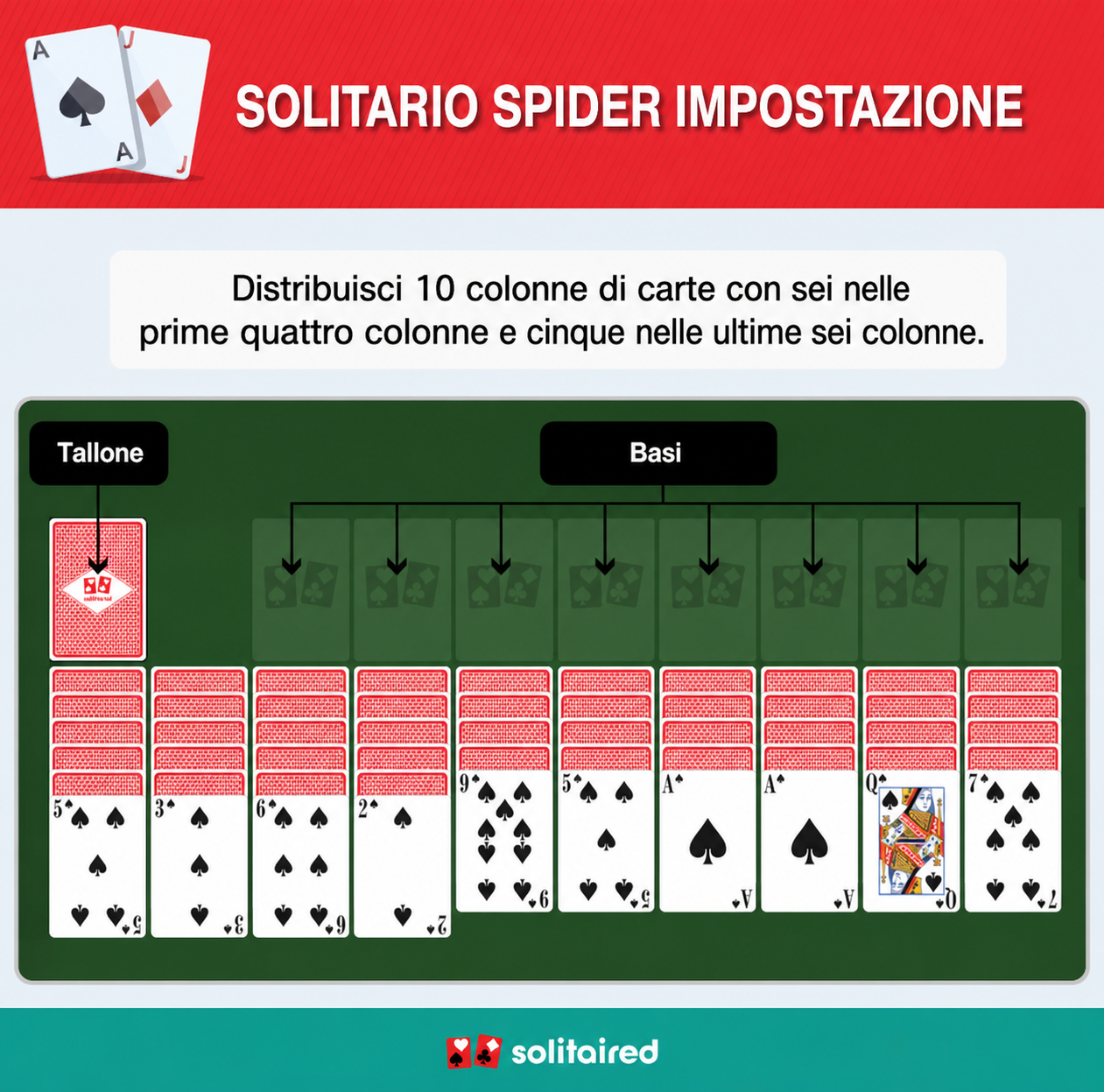 Spider Solitaire setup