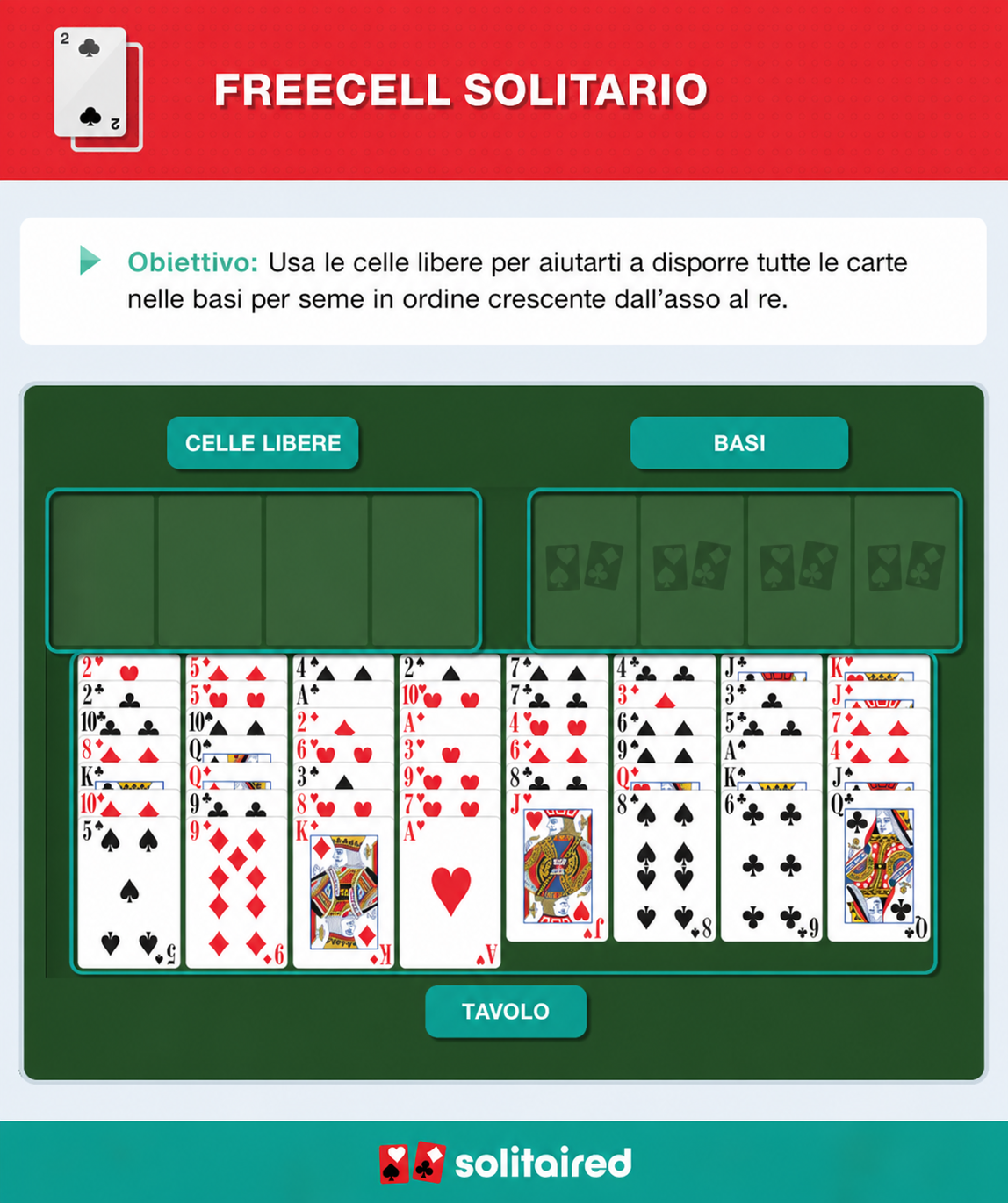How to play FreeCell